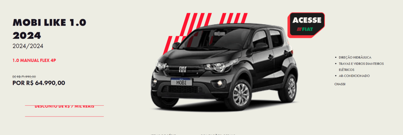 Este desconto coloca o Mobi Like em uma posição extremamente vantajosa no mercado, desafiando diretamente outros carros na mesma faixa de preço