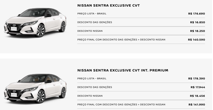 Nissan Sentra Exclusive 2024