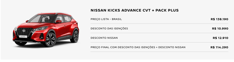 Nissan Kicks Advance 2024