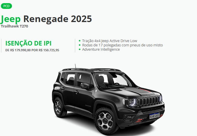 Jeep anuncia Renegade Trailhawk em fevereiro com bolada de desconto de R$ 29.264