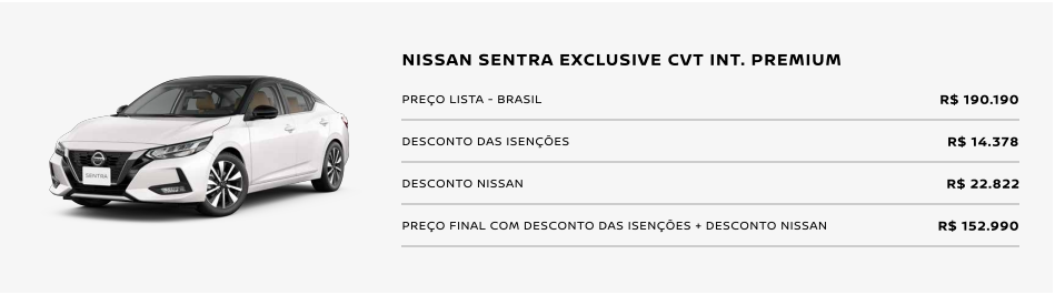 Nissan Sentra Exclusive é liberado com desconto tentador de R$ 37,2 mil em fevereiro