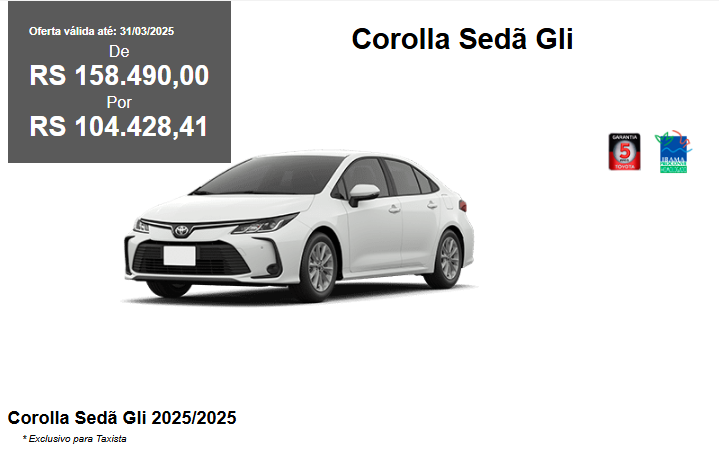 Toyota Corolla GLi pode ser comprado com até R$ 54.061 de desconto em março