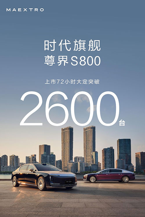 Maextro S800 da Huawei e JAC conquista mais de 2.600 pedidos em 72 horas após lançamento