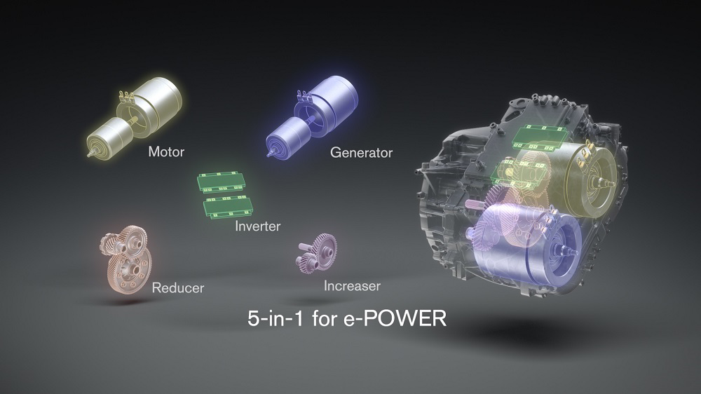 Nissan aprimora sistema e-Power na terceira geração para Qashqai e futuro Rogue