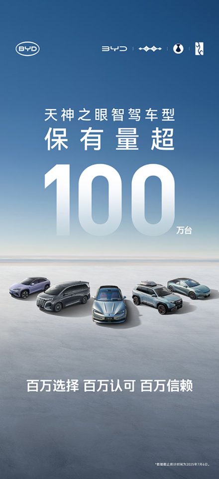 BYD ultrapassa 1 milhão de unidades entregues de modelos com direção autônoma