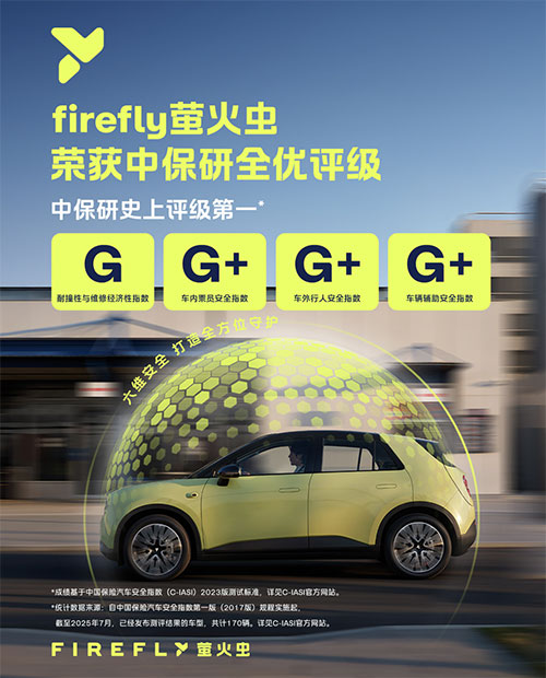 Nio Firefly conquista o título de carro pequeno mais seguro na China