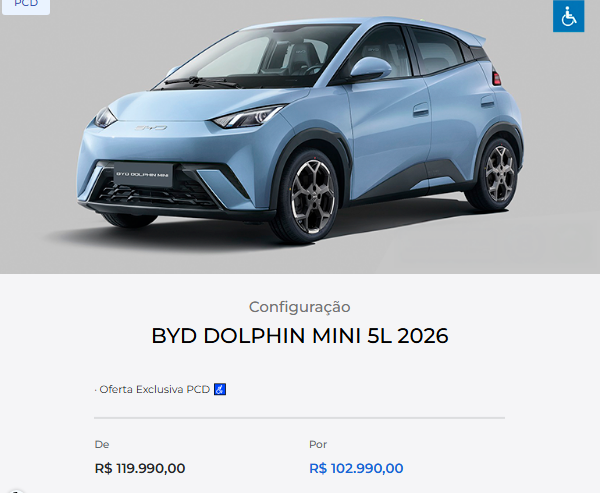 BYD Dolphin Mini fica mais barato que o Polo com desconto de R$ 17 mil para PcD