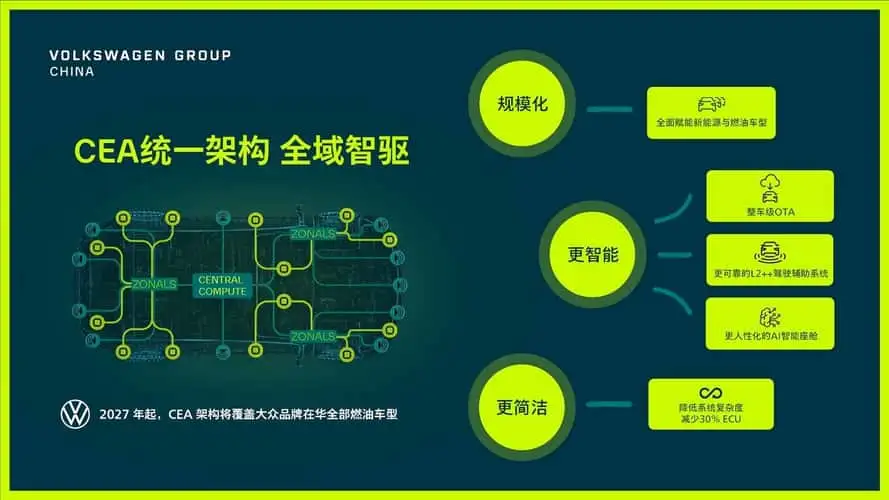 Volkswagen se une à Xpeng e aposta em plataforma chinesa para híbridos
