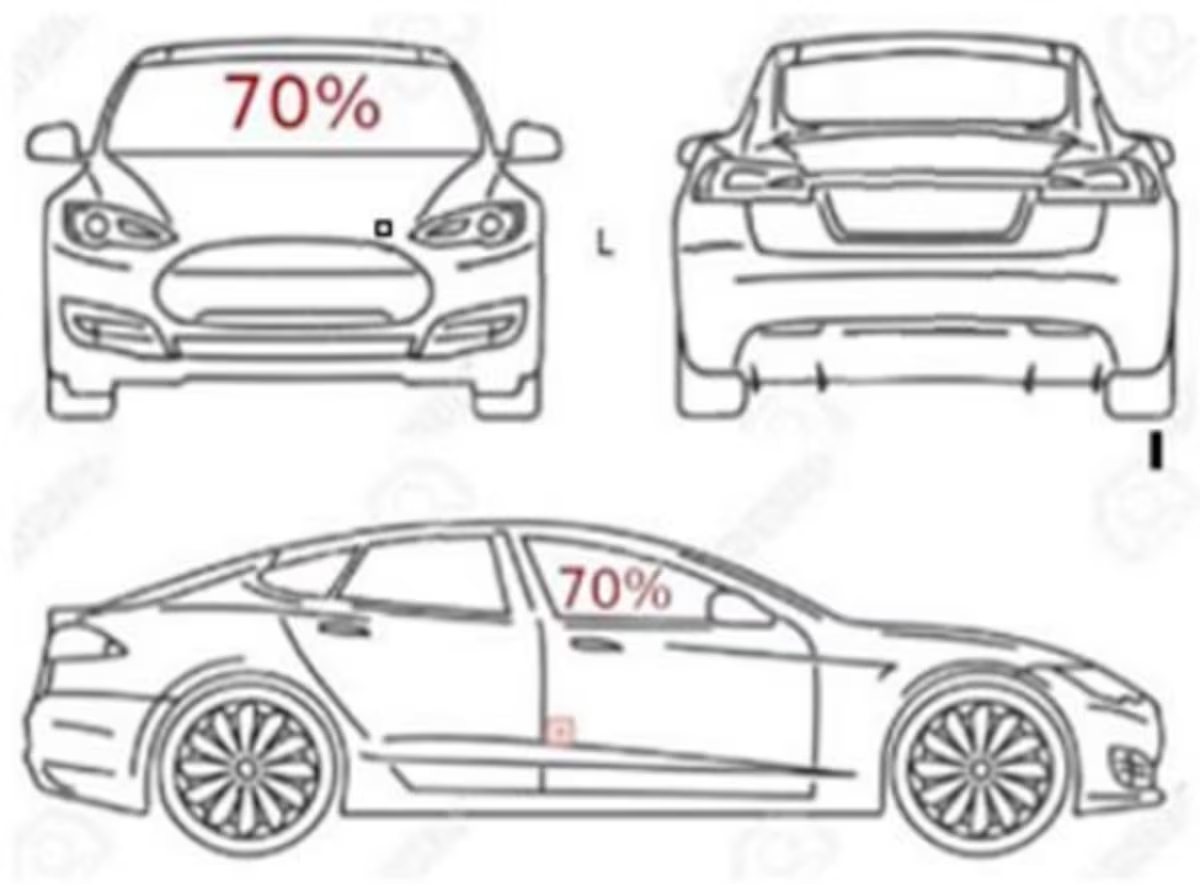 Películas automotivas: saiba o que pode e o que não pode