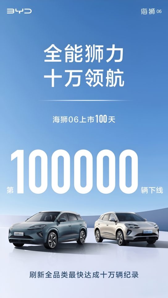 BYD Sealion 06 quebra recorde ao produzir 100 mil unidades em apenas 100 dias