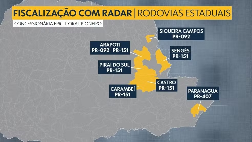 Doze novos radares passam a aplicar multas em rodovias do Paraná