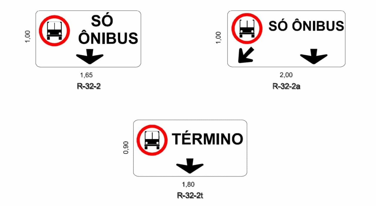 Usar a faixa de ônibus dá multa? Veja valores e como se defender