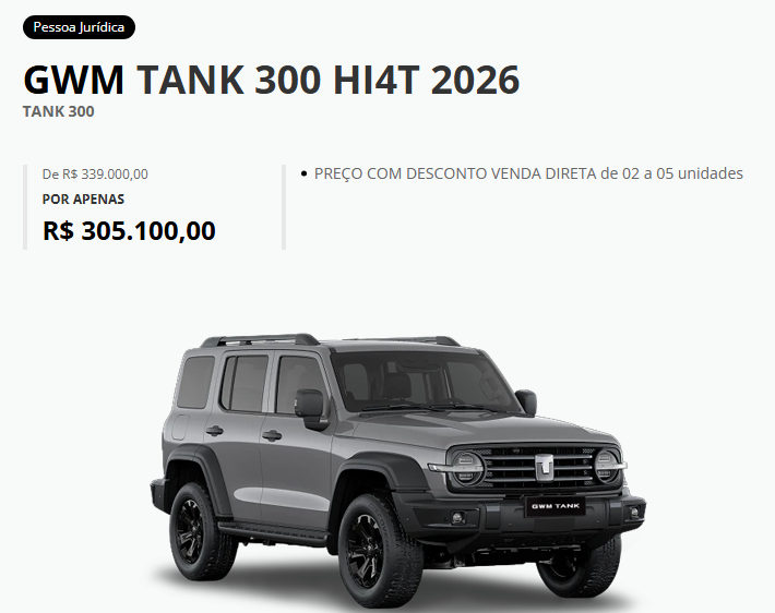 GWM Tank 300 2026 tem descontão de R$ 33.900 para CNPJ em janeiro