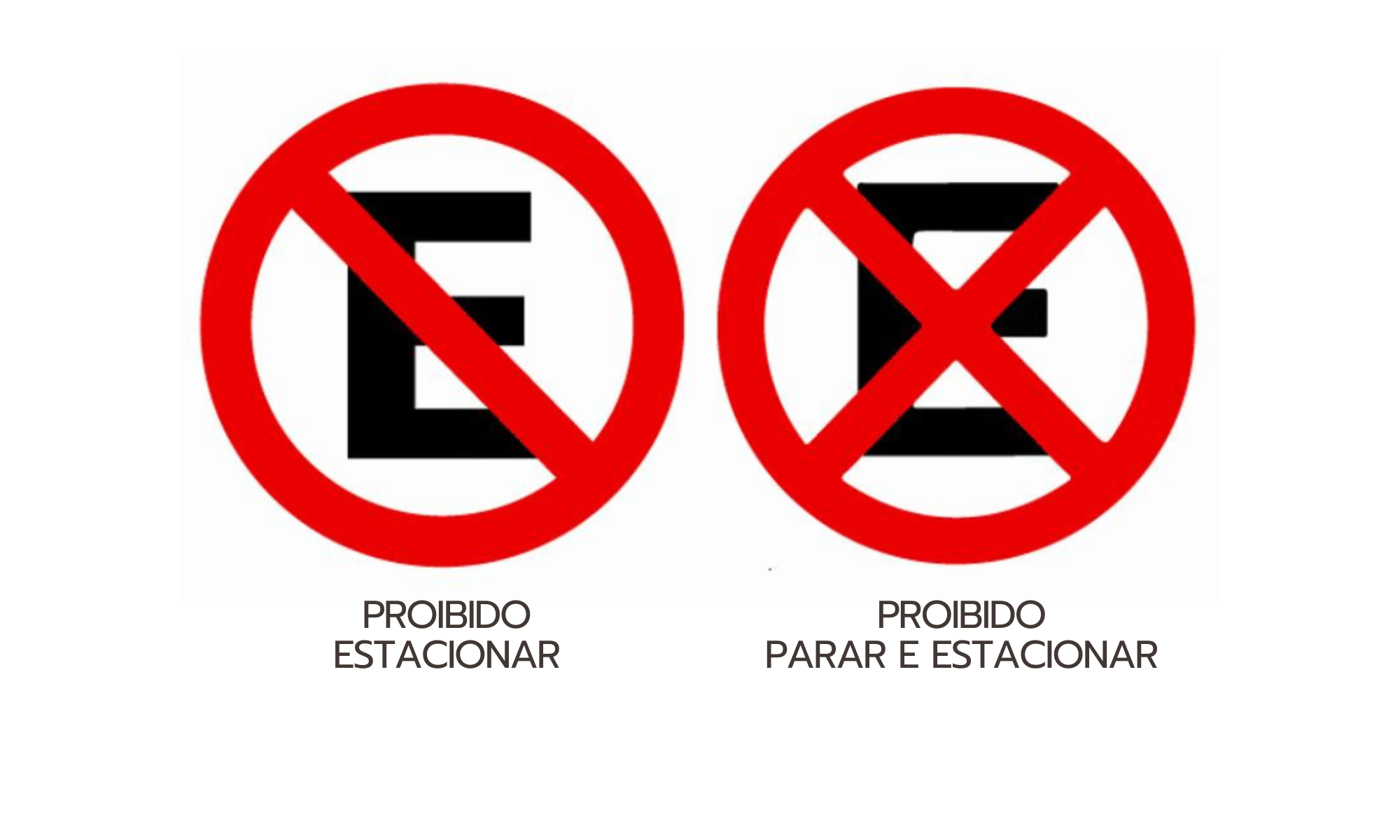 Código de Trânsito explica quando é parada e quando é estacionamento