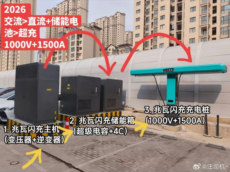 BYD aposta em carregadores flash de 1.360 kW com refrigeração líquida
